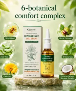Timilk® ProctoEase Hemorrhoid Gel