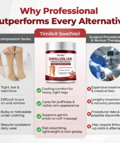 Timilk® SwellVeil Leg Circulation Cream