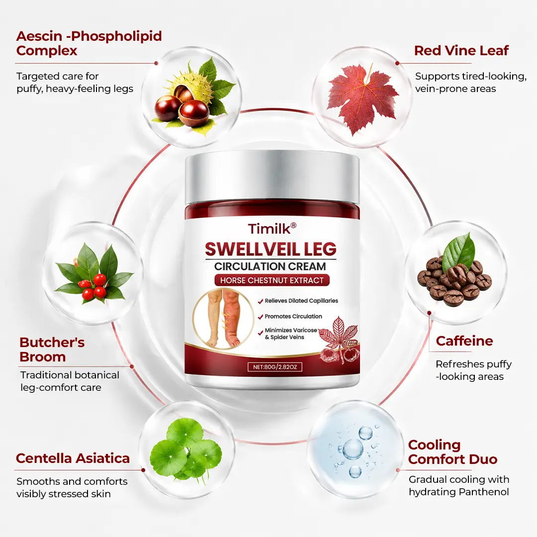 Timilk® SwellVeil Leg Circulation Cream