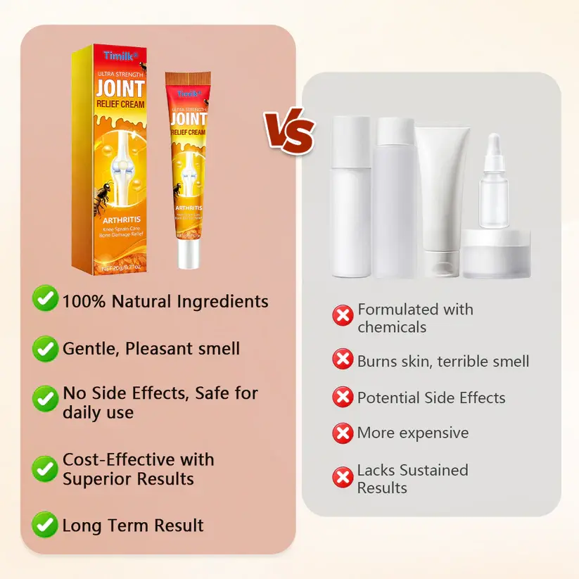 Timilk® Ultra Strength Joint Relief Cream