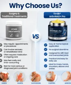 Timilk® ArthriNAD+ Pro Advanced Joint Recovery Cream
