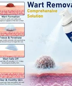 Timilk® CryoClear Pro Bump Renewal Spray