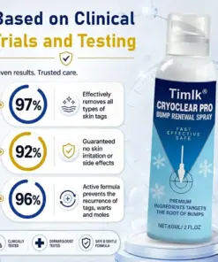 Timilk® CryoClear Pro Bump Renewal Spray