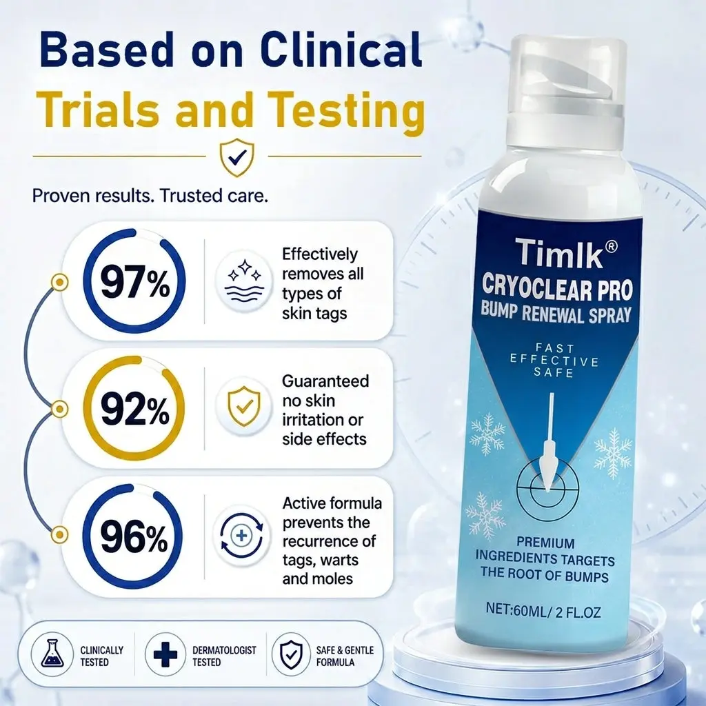 Timilk® CryoClear Pro Bump Renewal Spray