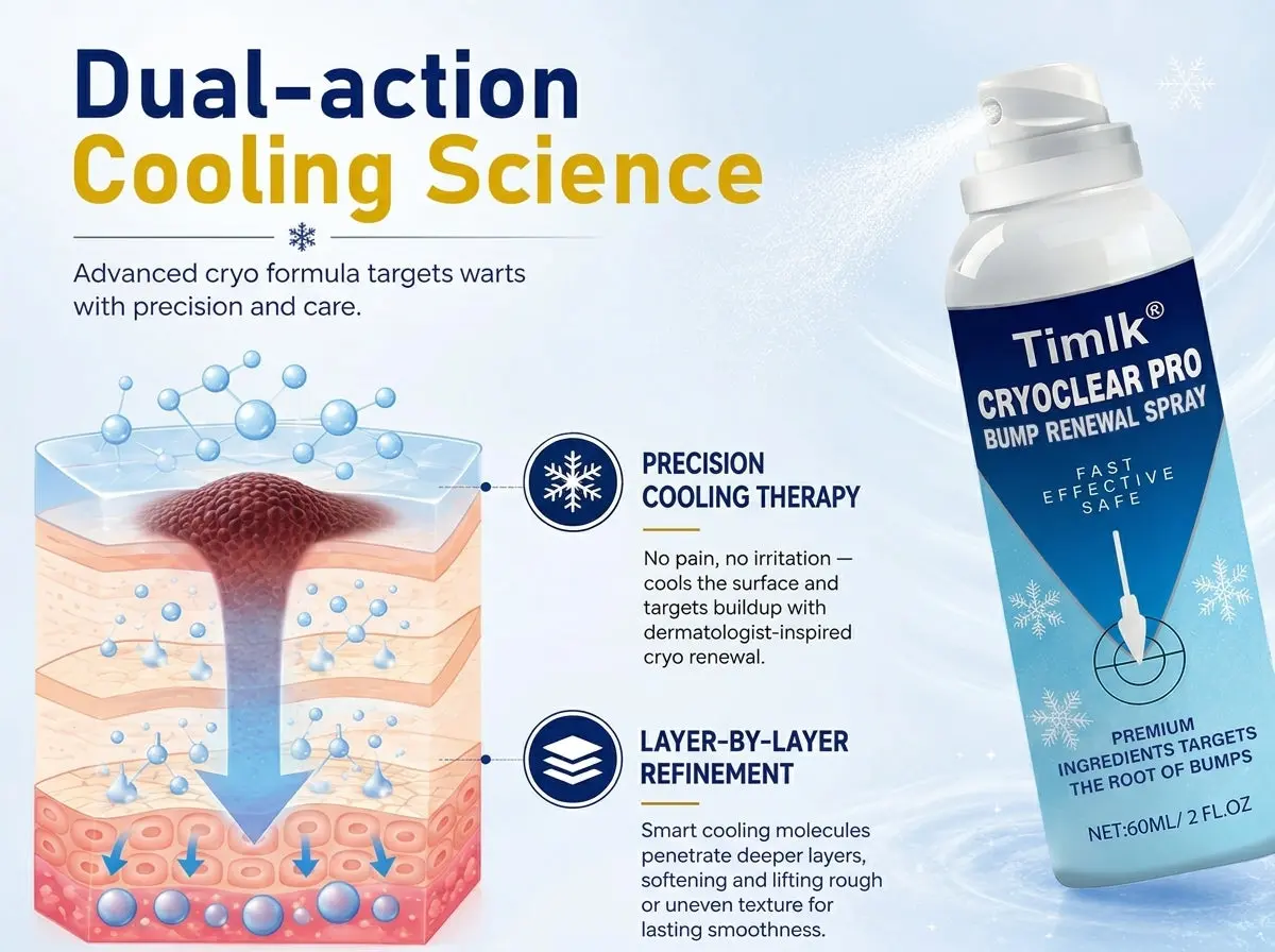 Timilk® CryoClear Pro Bump Renewal Spray