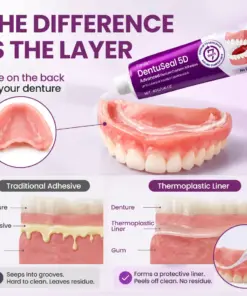 Timilk® DentuSeal 5D Advanced Denture Cushion Adhesive