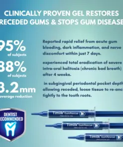 Timilk® GumRescue Precision Gel