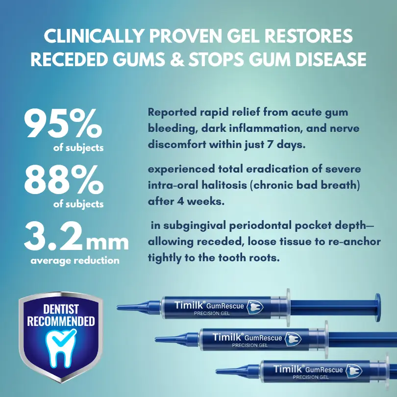 Timilk® GumRescue Precision Gel