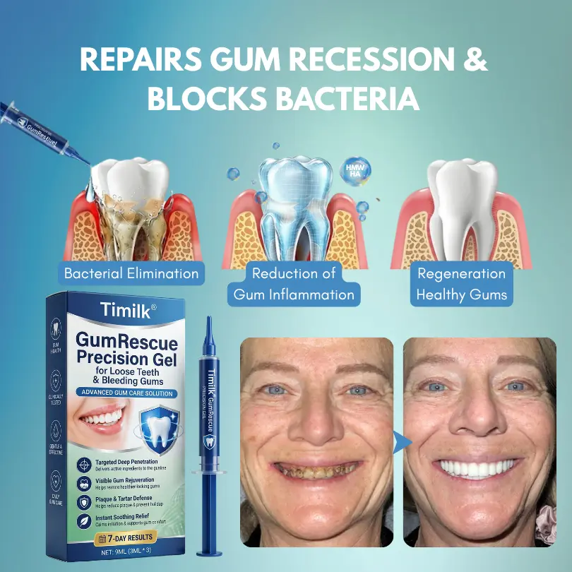Timilk® GumRescue Precision Gel
