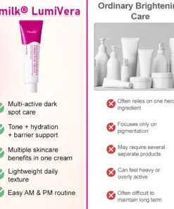 Timilk®LumiVera Advanced Dark Spot Correcting Cream
