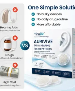 Timilk® AuriVive Ear & Hearing Repair Patches