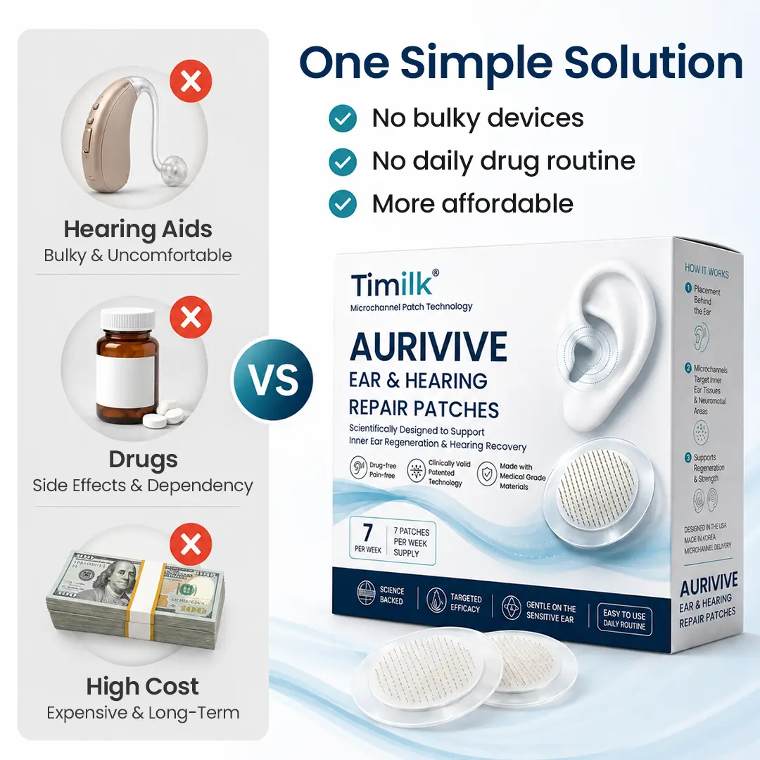 Timilk® AuriVive Ear & Hearing Repair Patches