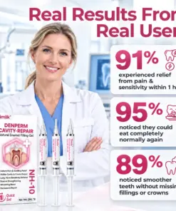 Timilk® DenPerm Cavity-Repair Natural Enamel Filling Gel