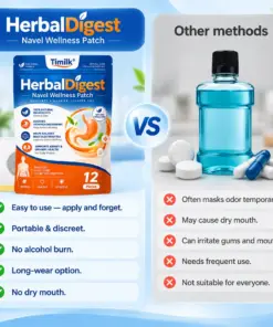 Timilk® HerbalDigest Navel Wellness Patch