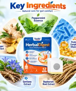 Timilk® HerbalDigest Navel Wellness Patch