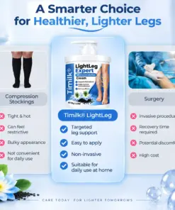 Timilk® LightLeg Expert Microcirculation Cream
