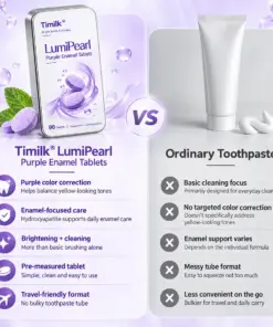 Timilk® LumiPearl Purple Enamel Tablets