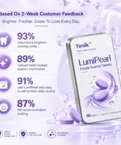 Timilk® LumiPearl Purple Enamel Tablets